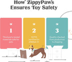 ZippyPaws three pack large woodland animal dog toys for interactive pet enrichment
