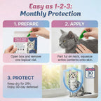Catego flea life cycle protection topical formula box view