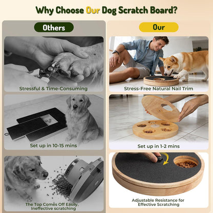 Close up of Zenflux dog nail file toy treat dispenser