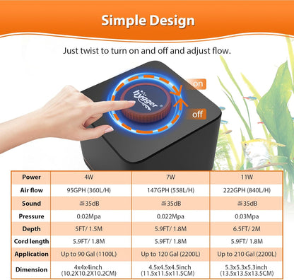 Side profile of Hygger fish tank air pump demonstrating durable ABS casing
