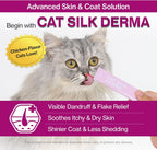 Close up of the ingredients list on the Doctor By cat dandruff treatment box.