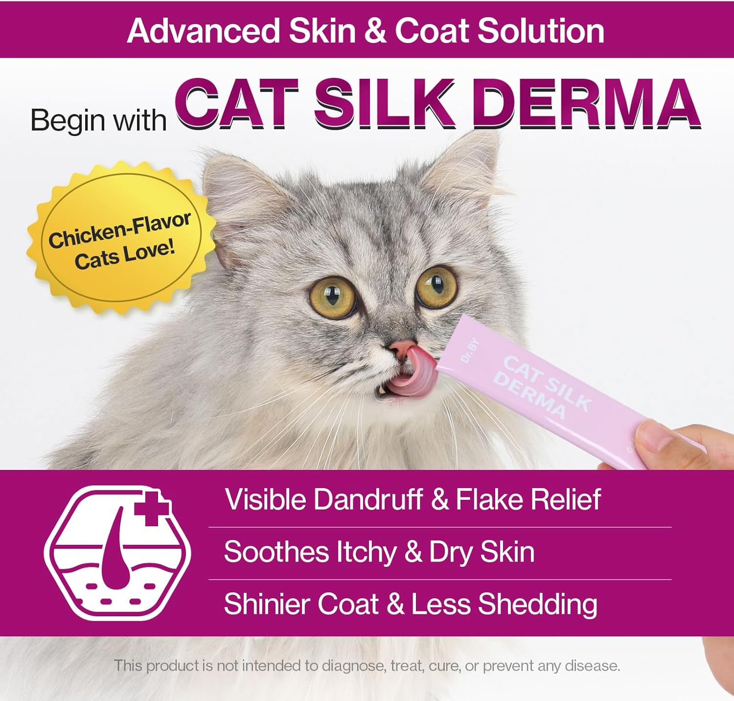 Close up of the ingredients list on the Doctor By cat dandruff treatment box.