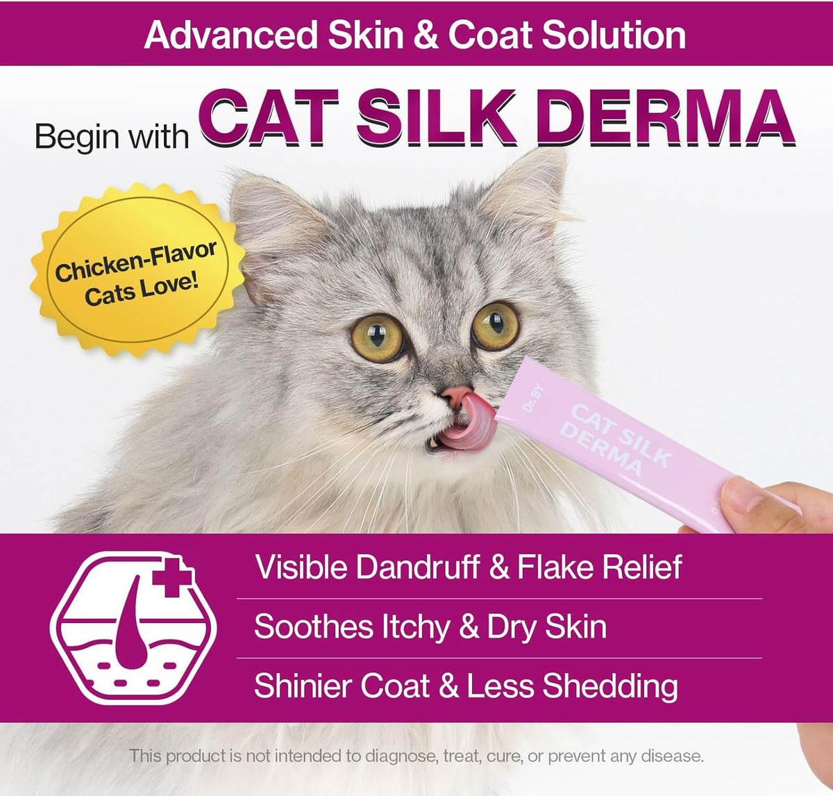 Close up of the ingredients list on the Doctor By cat dandruff treatment box.