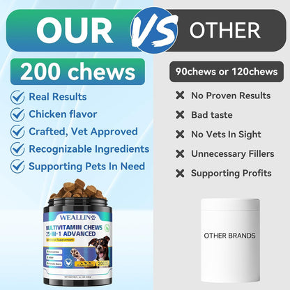 Side view of Weallin dog health supplement bottle