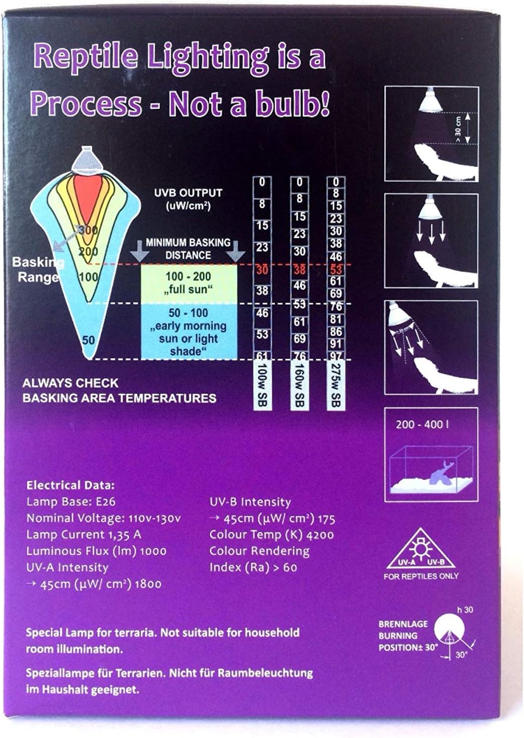 Mega-Ray 160 Watts reptile lamp glass envelope close up highlighting the E27 screw base.