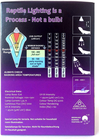 Mega-Ray 160 Watts reptile lamp glass envelope close up highlighting the E27 screw base.