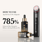 Medicube Age-R Vita C Pro Ampoule ingredient highlight