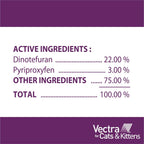 Six month supply packaging of Vectra feline flea prevention tubes