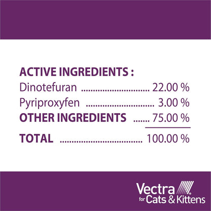 Six month supply packaging of Vectra feline flea prevention tubes