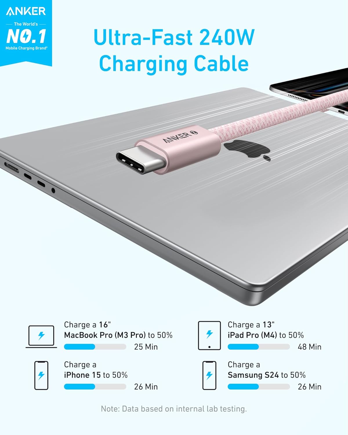 Anker 240W Type C fast charging cable showing the ultra slim 5.8mm connector design.