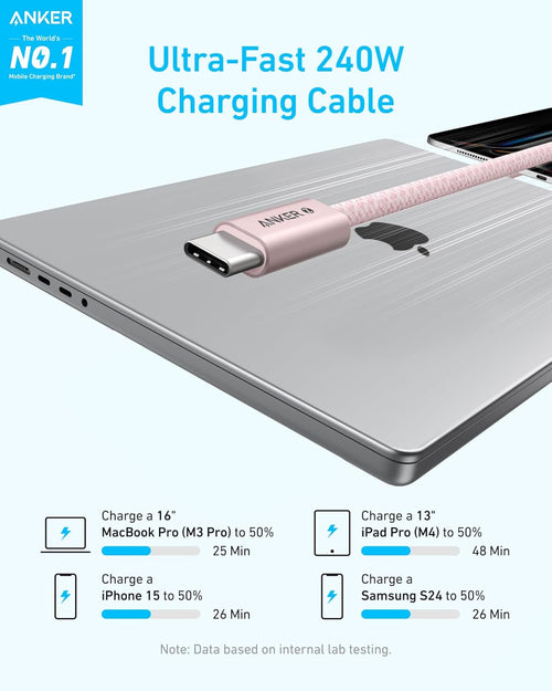 Anker 240W Type C fast charging cable showing the ultra slim 5.8mm connector design.