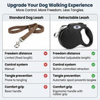 Comfortable soft grip handle of Crown Paws dog leash