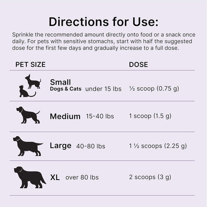 Scoop included with Proactive Paws joint supplement