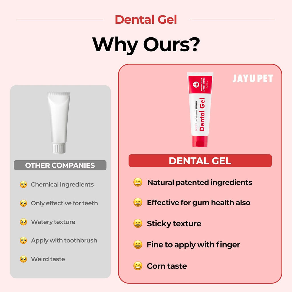 Veterinarian recommended Jayu Pet dental toothpaste for cats