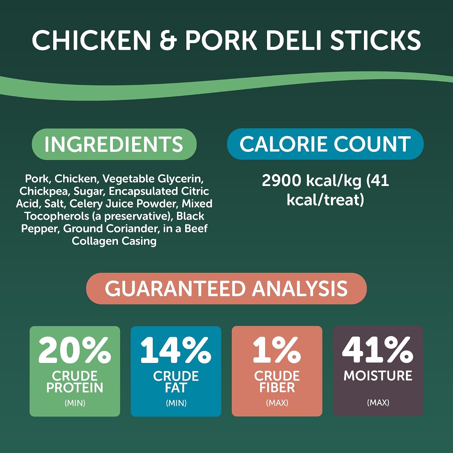 Premium imported dog snacks for training and rewards