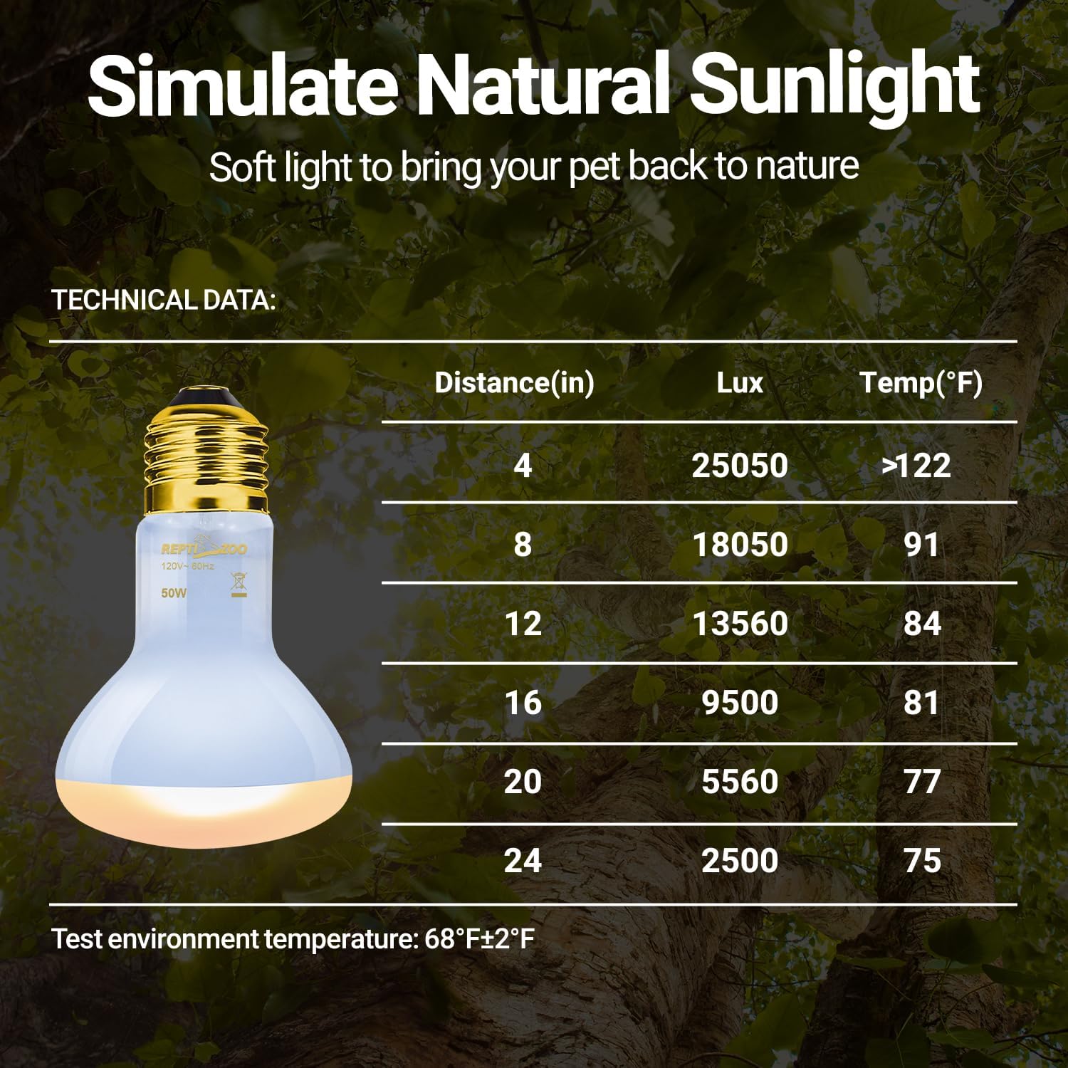 Two pack of REPTI ZOO 50 Watt basking bulbs displayed together.