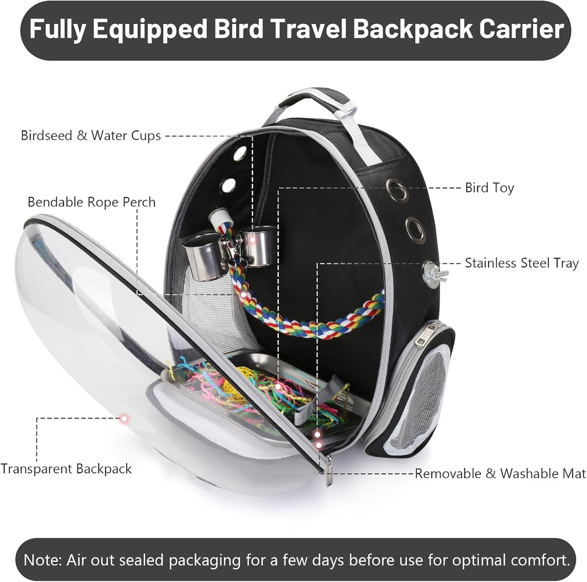 Side entrance zipper access for convenient placement of small birds