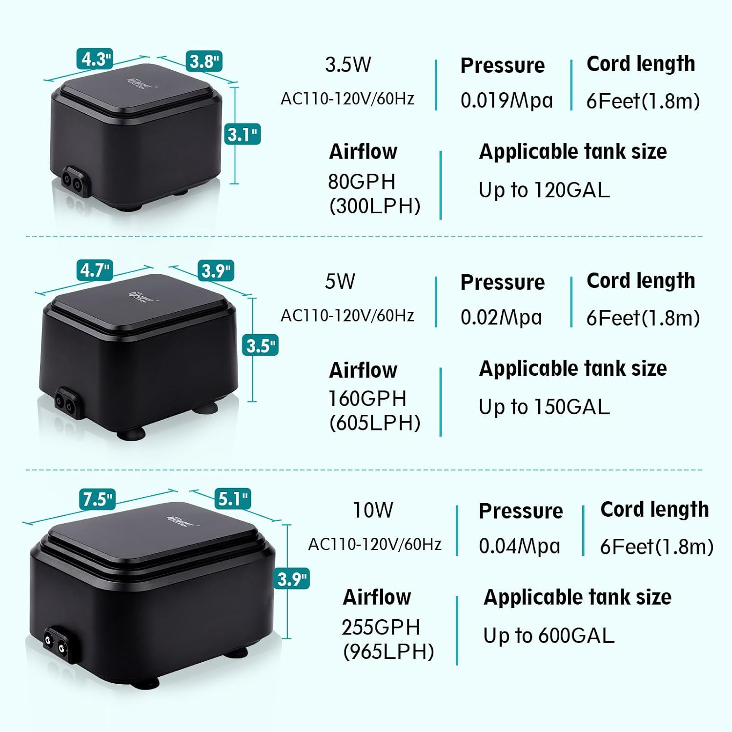Hygger aquarium pump connected to airline tubing and air stone