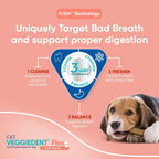 VOHC approved seal on Virbac VeggieDent Flex packaging