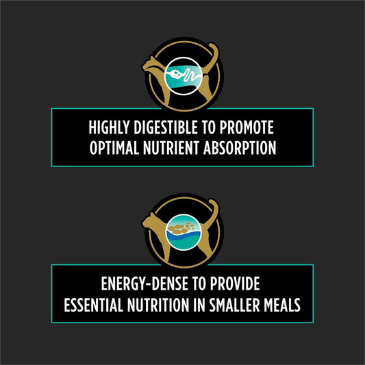 Purina Pro Plan therapeutic gastrointestinal cat food packaging showing digestive health benefits