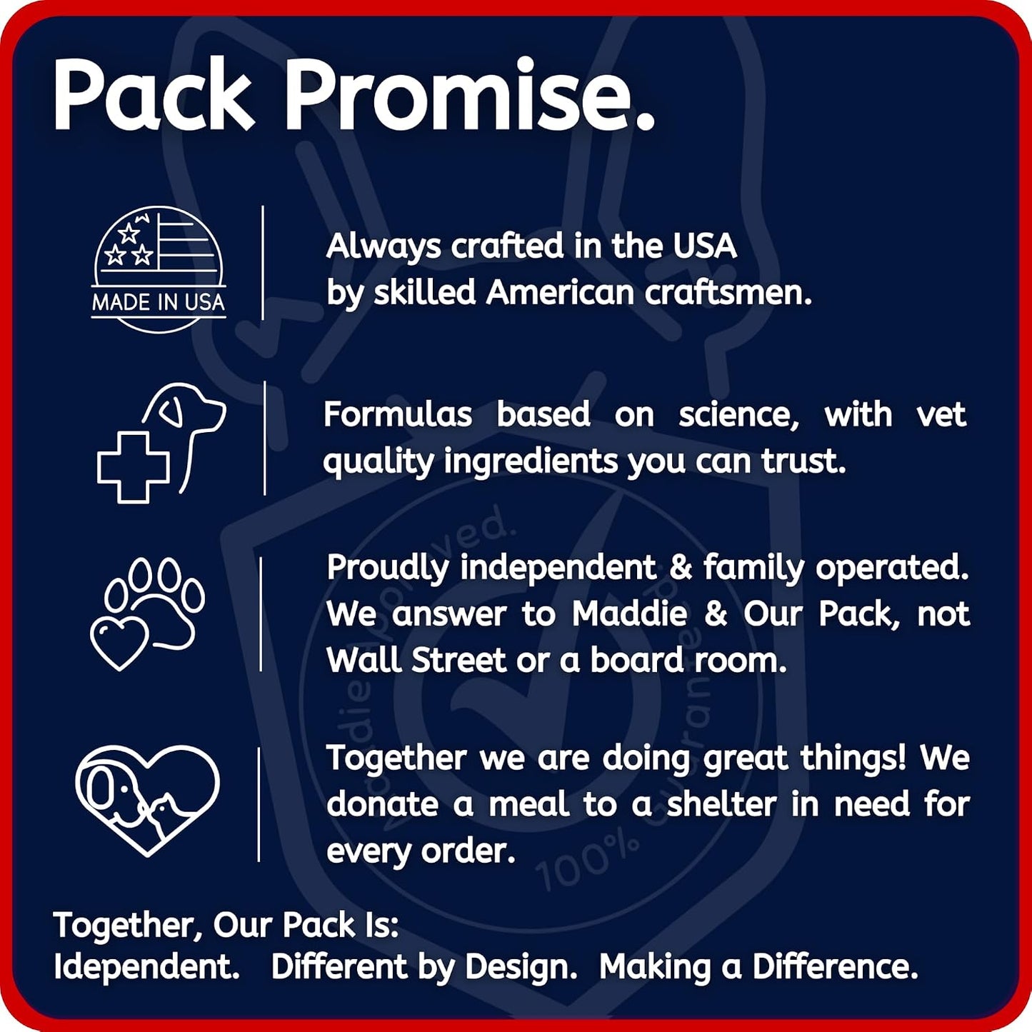 Instructions visualization for Maddie's American Pet Products dough