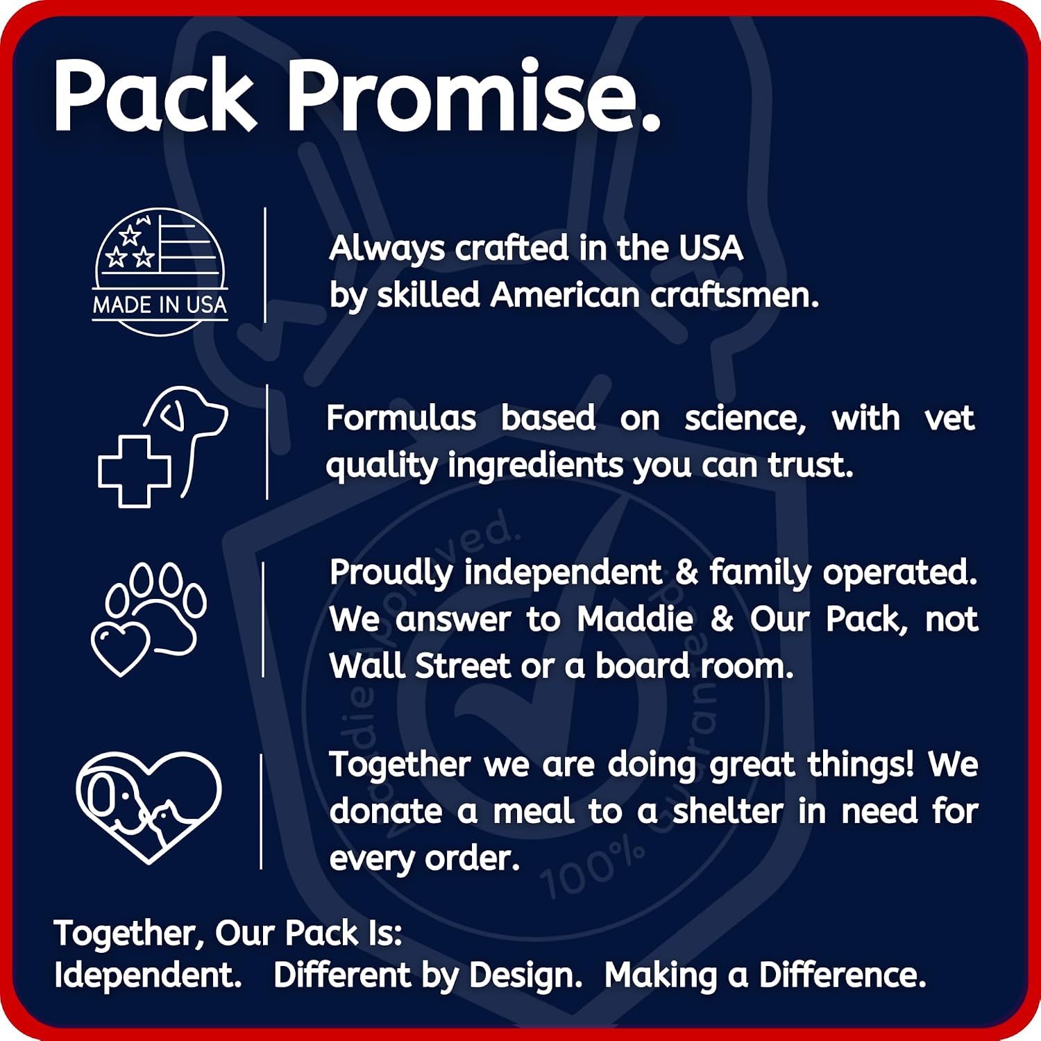 Instructions visualization for Maddie's American Pet Products dough