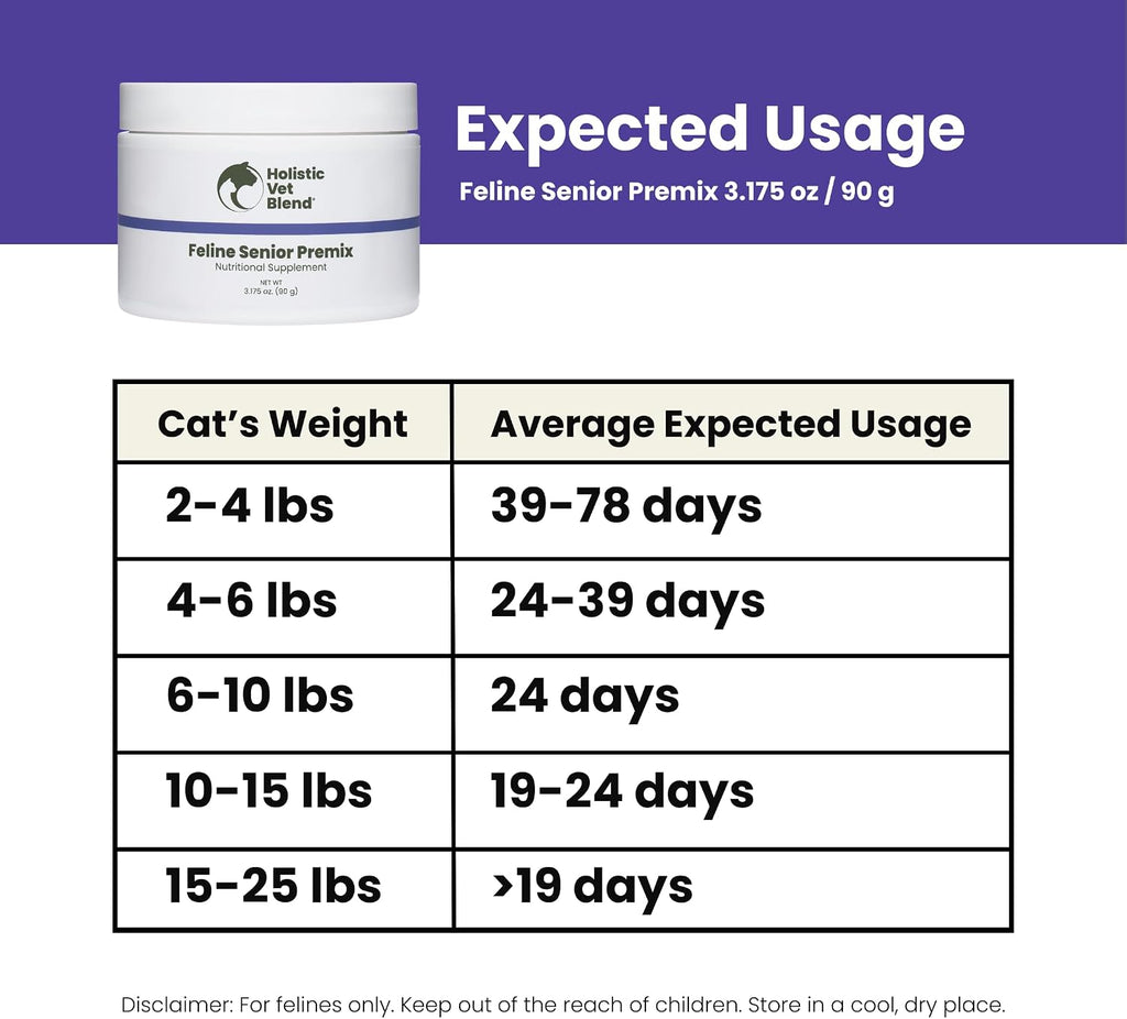 Three point one seven five ounce canister of holistic senior cat vitamin premix.