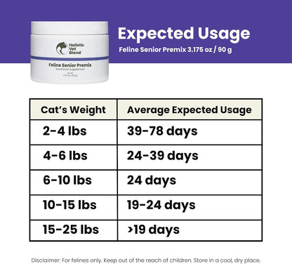Three point one seven five ounce canister of holistic senior cat vitamin premix.