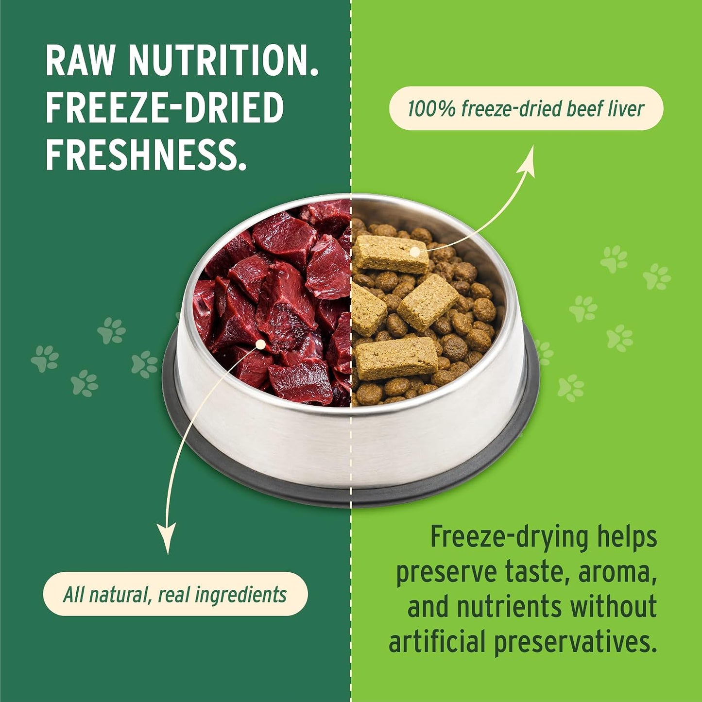 Nutri Bites 17.6 ounce freeze dried liver treats packaging detail