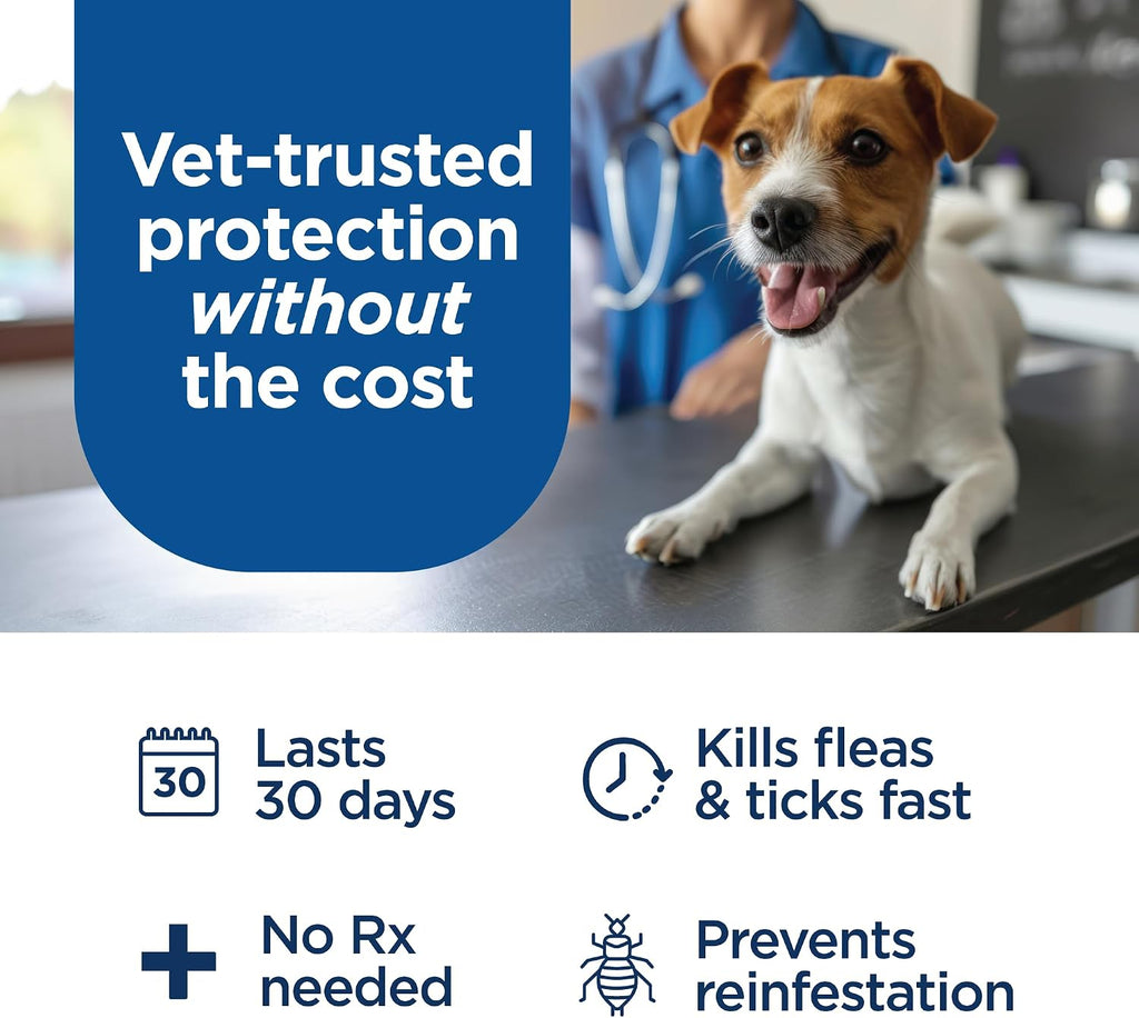 TevraPet FirstAct Plus three month supply flea drops for medium breeds side packaging