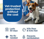 TevraPet FirstAct Plus three month supply flea drops for medium breeds side packaging