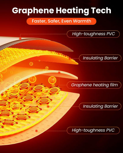 Close up view of MQ terrarium heating pad power controller