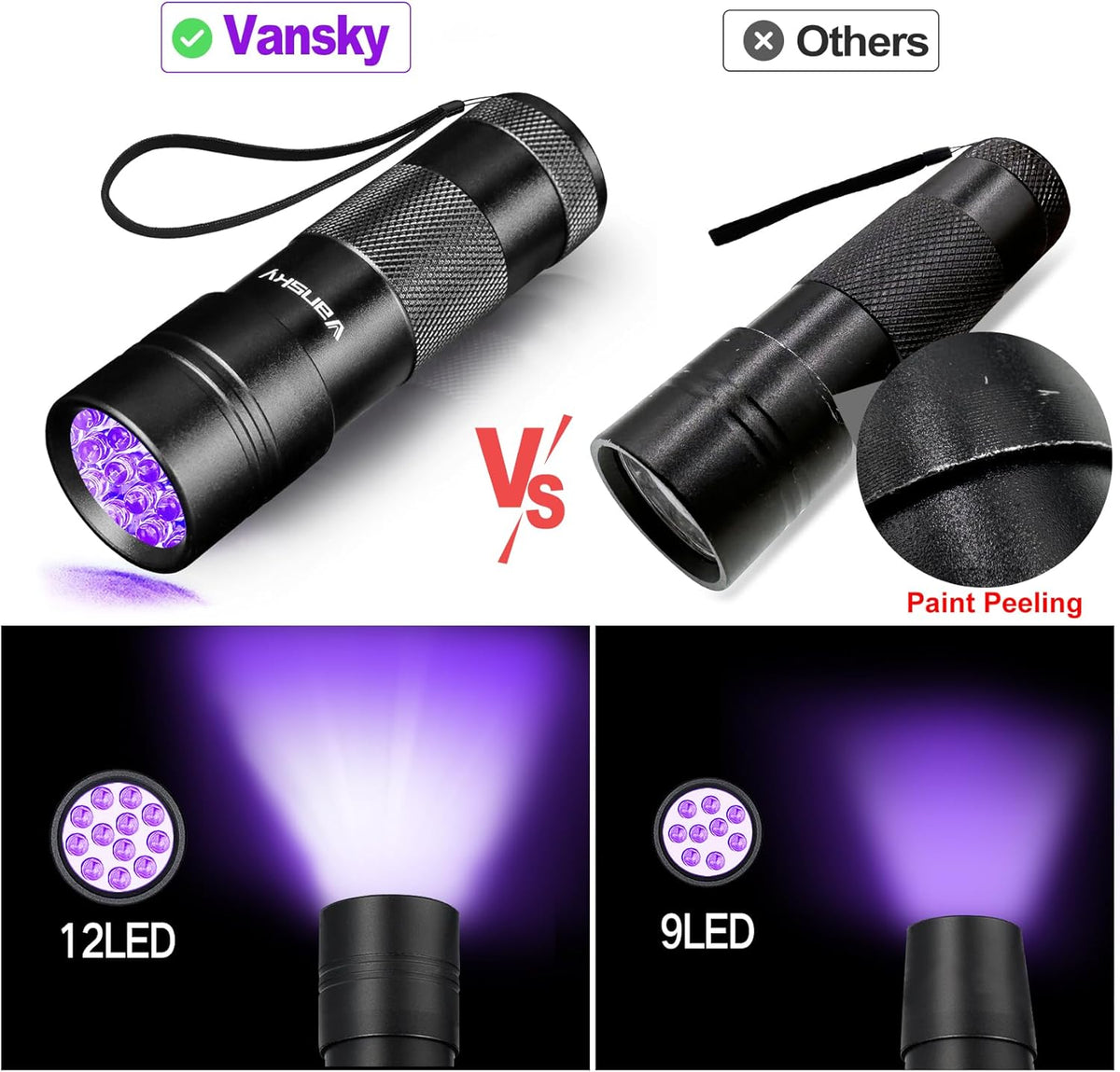 Vansky ultraviolet detector spotting hidden carpet stains in the dark