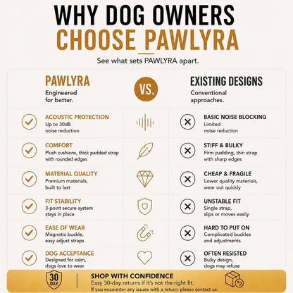 Pawlyra pet noise reduction headphones in muted amber colorway showcasing the lightweight design.