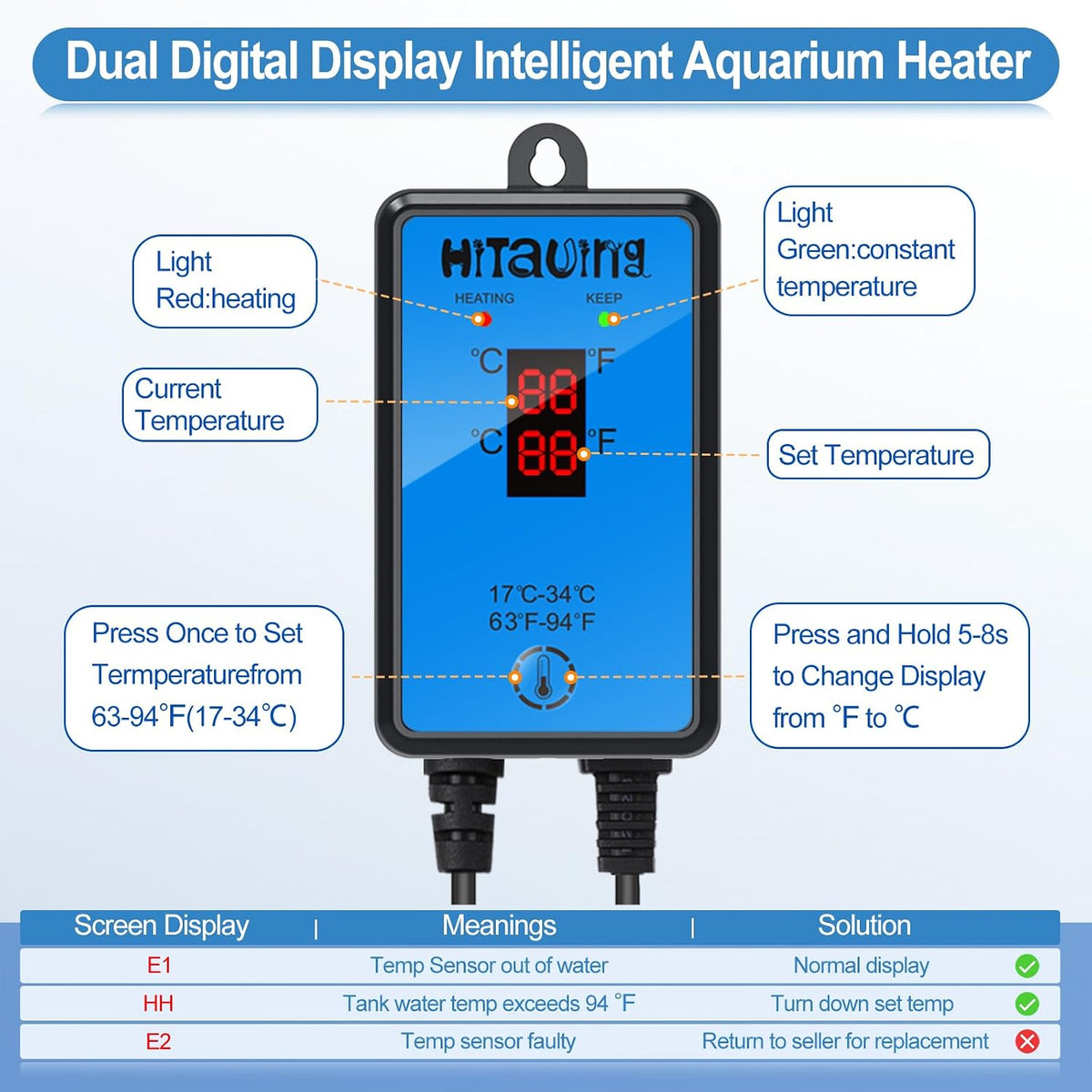 HiTauing fish tank heater highlighting the digital LED dual temperature display screen