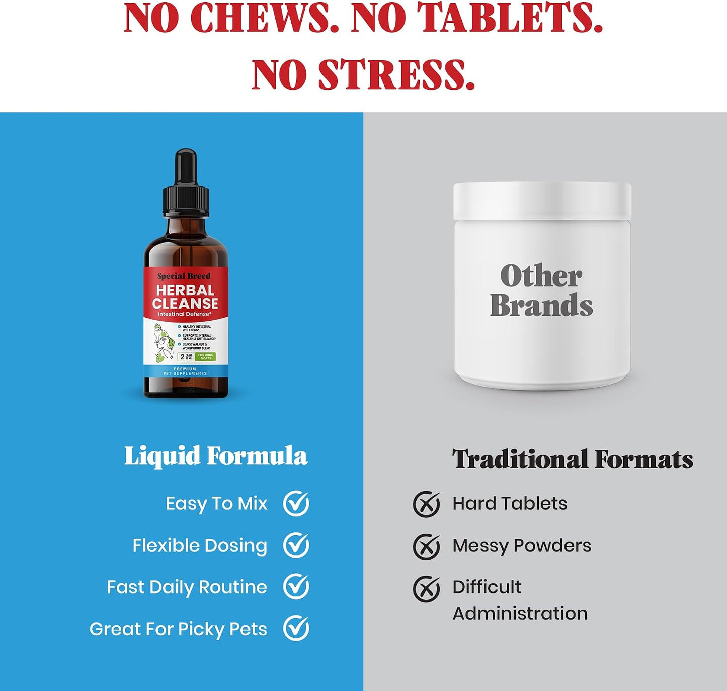 POST CINE daily nutritional support liquid for pet digestive care