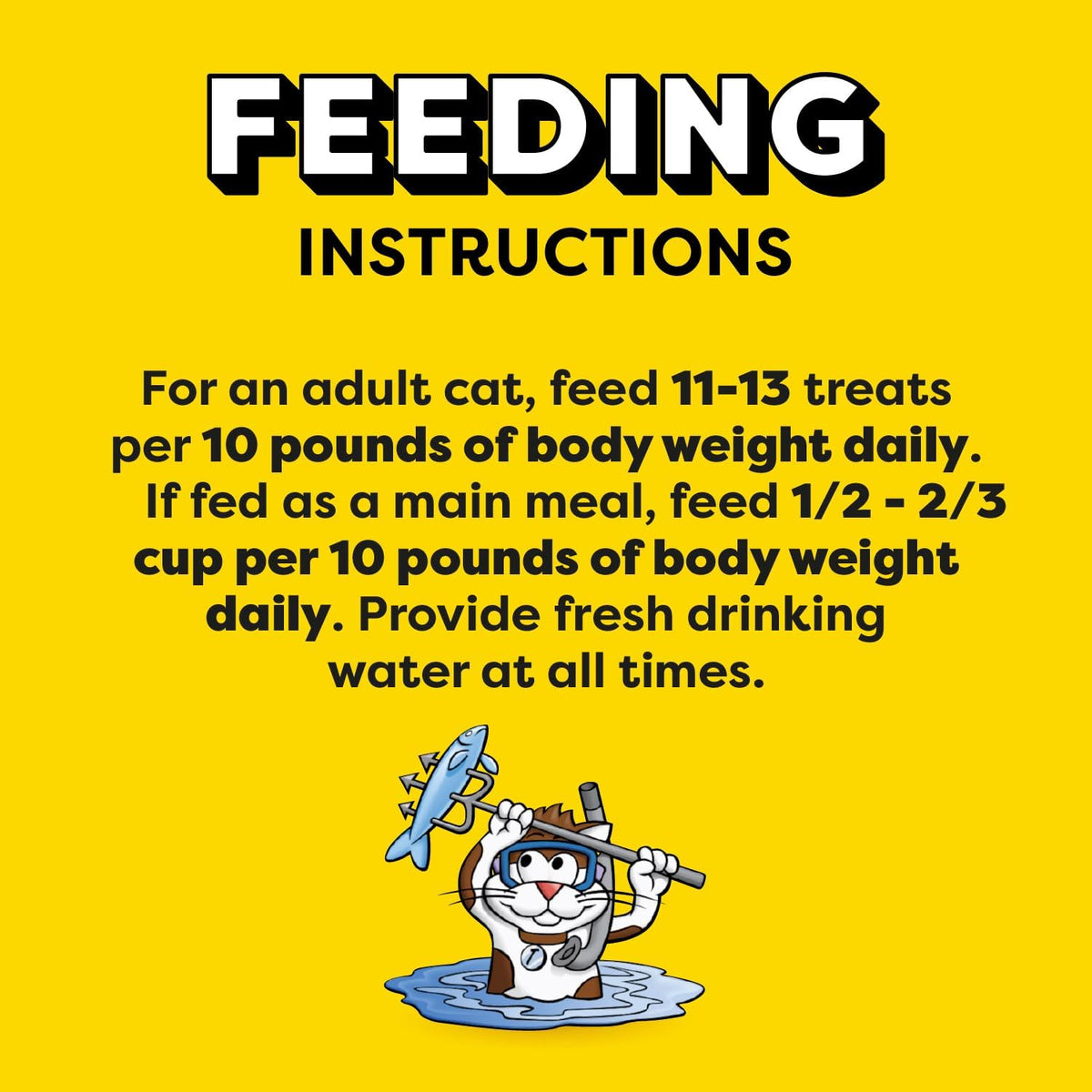 Temptations adult cat treats daily feeding guide graphic