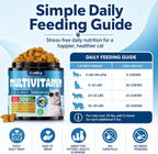 Rudra Retails authentic imported pet health vitamins bottle side display