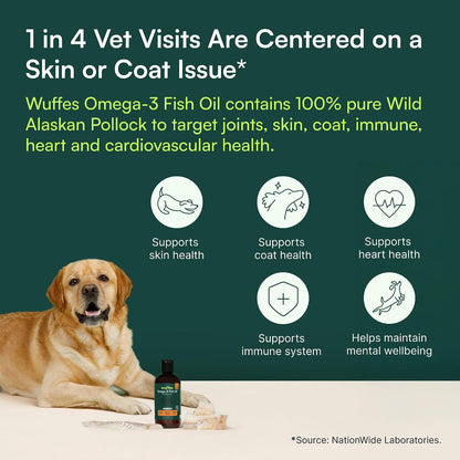Wuffes pure wild caught Alaskan pollock oil dosage instructions for pets