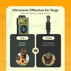 Pipuxi dog bark control box with orange power button
