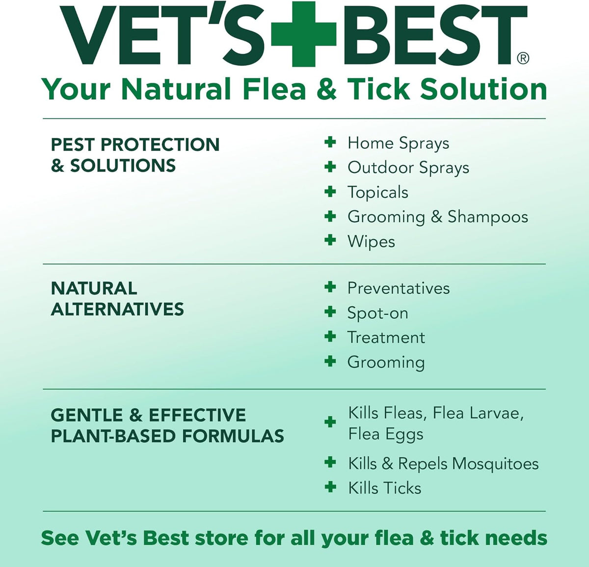 Vet's Best Indoor Flea and Tick Spray - Dog Flea and Tick Treatment for Home, Plant-Based Formula with Natural Oils, Kills Fleas, Eggs & Ticks on Contact, Made in USA, 32 oz - Image 9