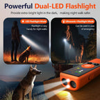 LED light feature on Ralyuni dog training device for night safety