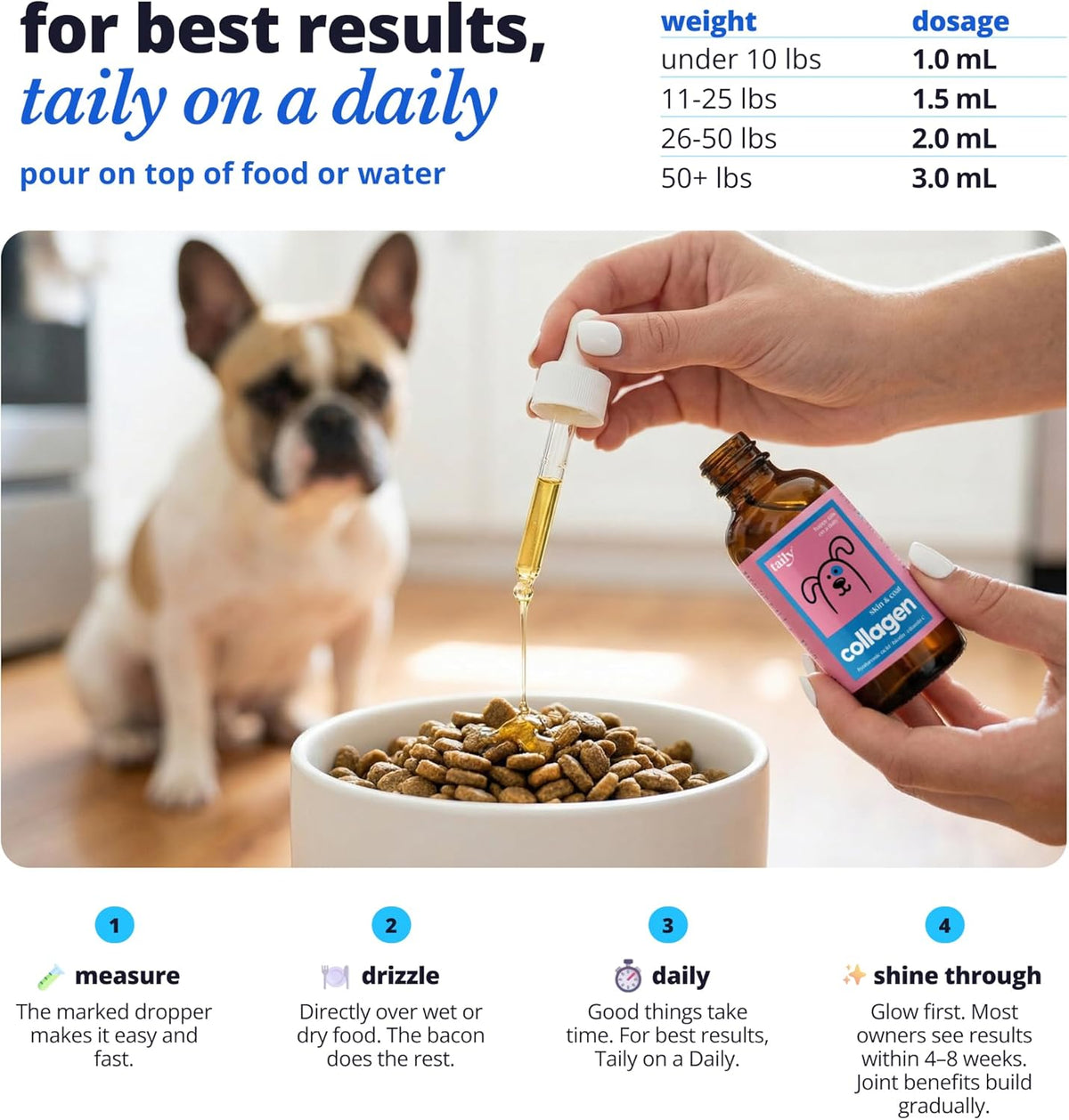 Taily liquid collagen formula for cats and dogs skin health