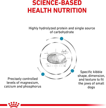 Royal Canin small breed adult hydrolyzed protein dog food imported packaging layout