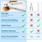 Rechargeable dog and cat claw trimmer with transparent protective debris guard attachment