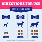 Wellix cardio bites daily dietary supplement for canine vitality