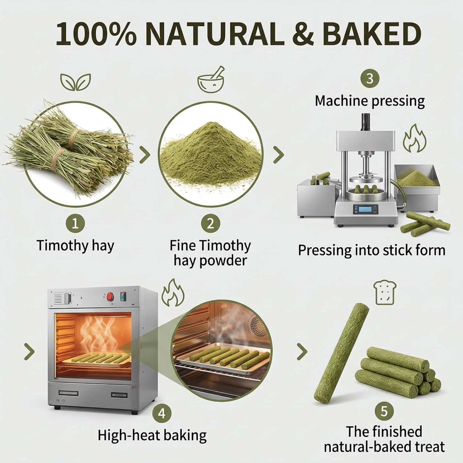 Apalis 140 grams premium pocket pet snack pack contents layout.