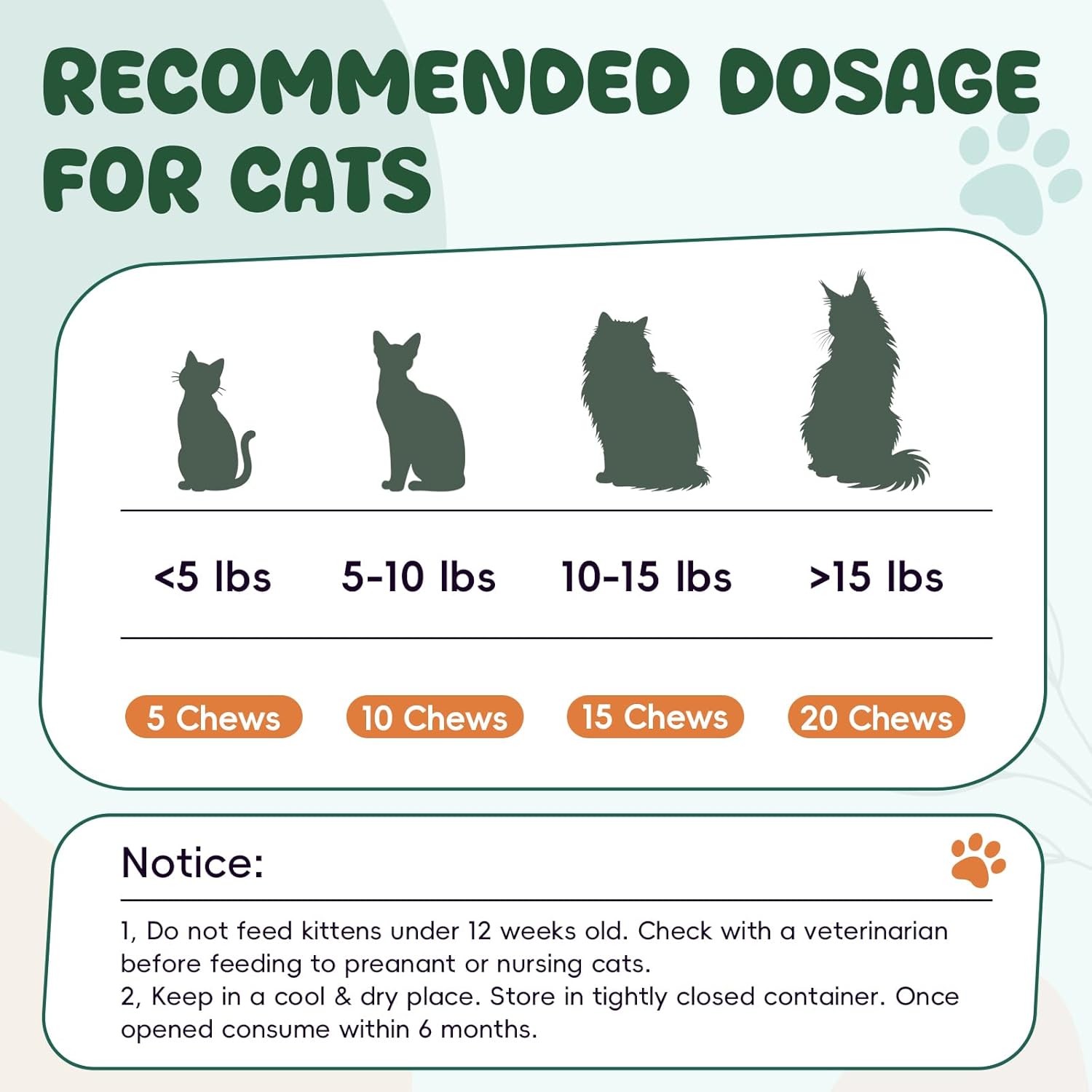 Lhqr chicken flavored cat chews for skin and coat health