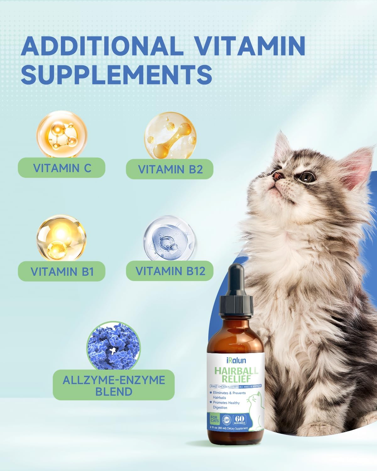 Cat constipation relief supplement dropper bottle for multi breed felines