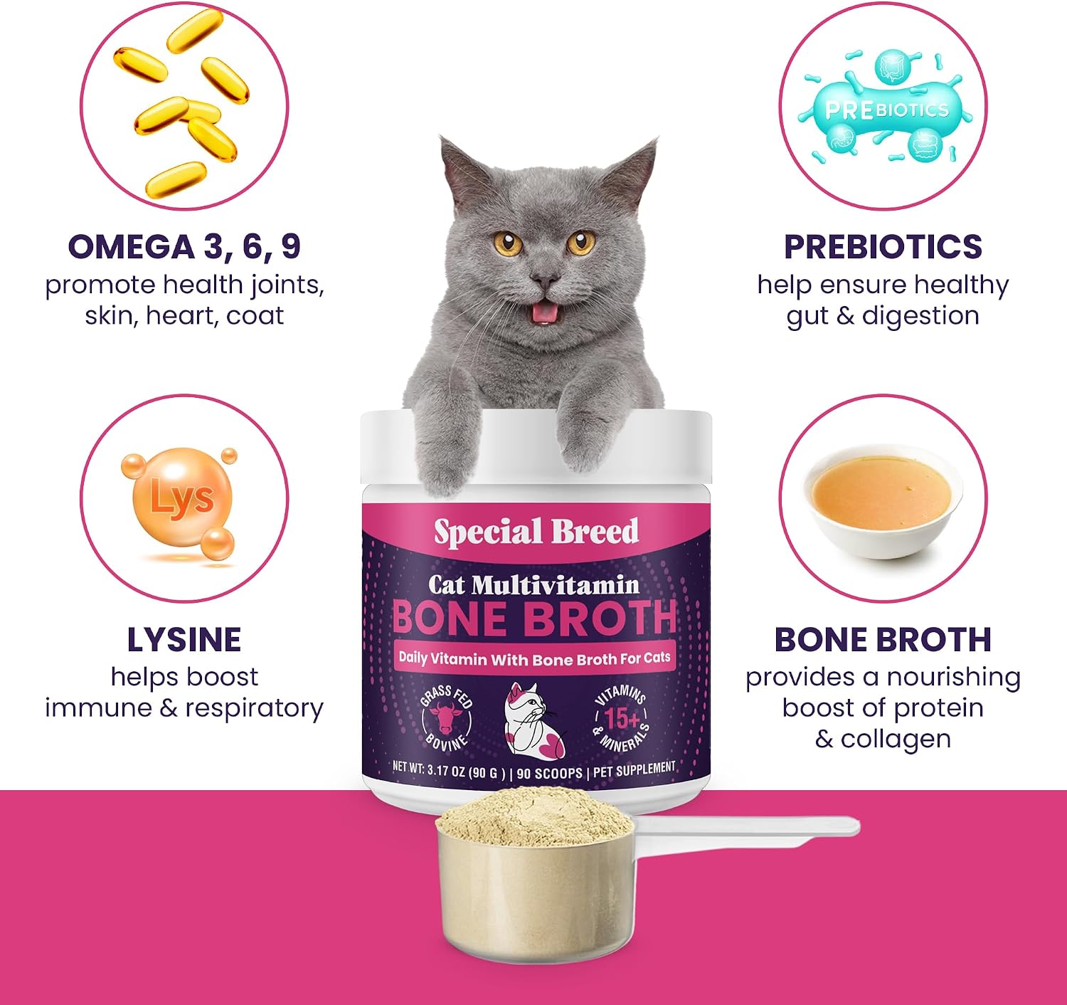 Back label of Special Breed cat multivitamin showing detailed ingredient list and nutritional facts.